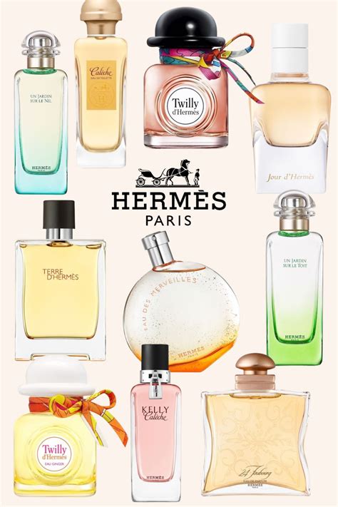 parfumo hermes|Hermes perfumes list.